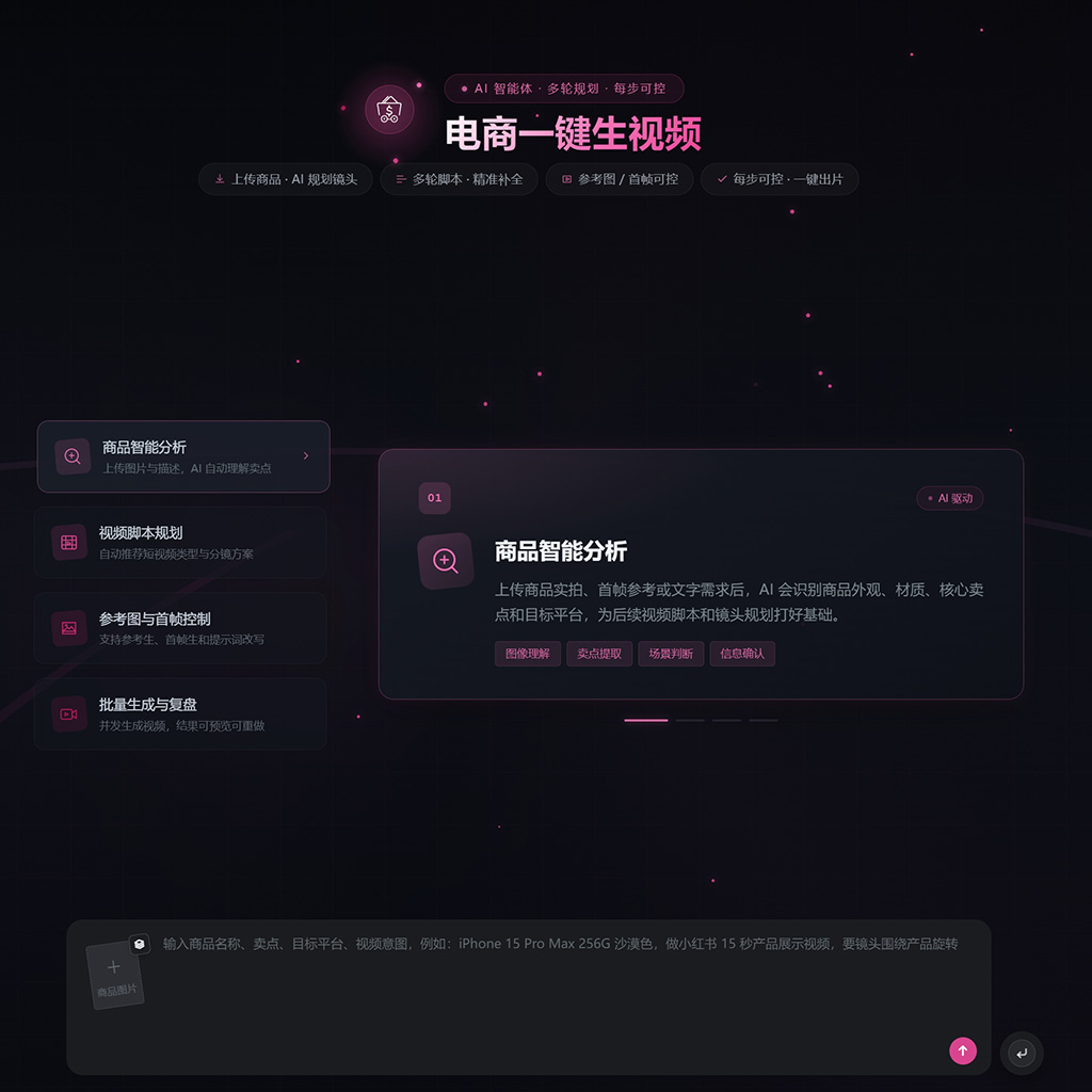AIGC电商短视频实拍级合成样例